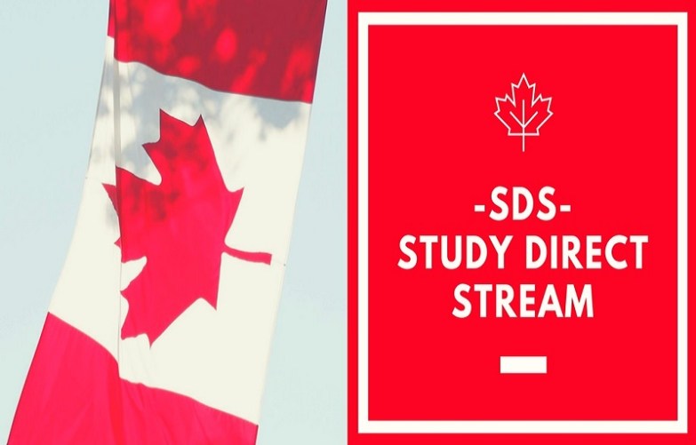 DANH SÁCH CÁC TRƯỜNG THAM GIA CHƯƠNG TRÌNH SDS CANADA